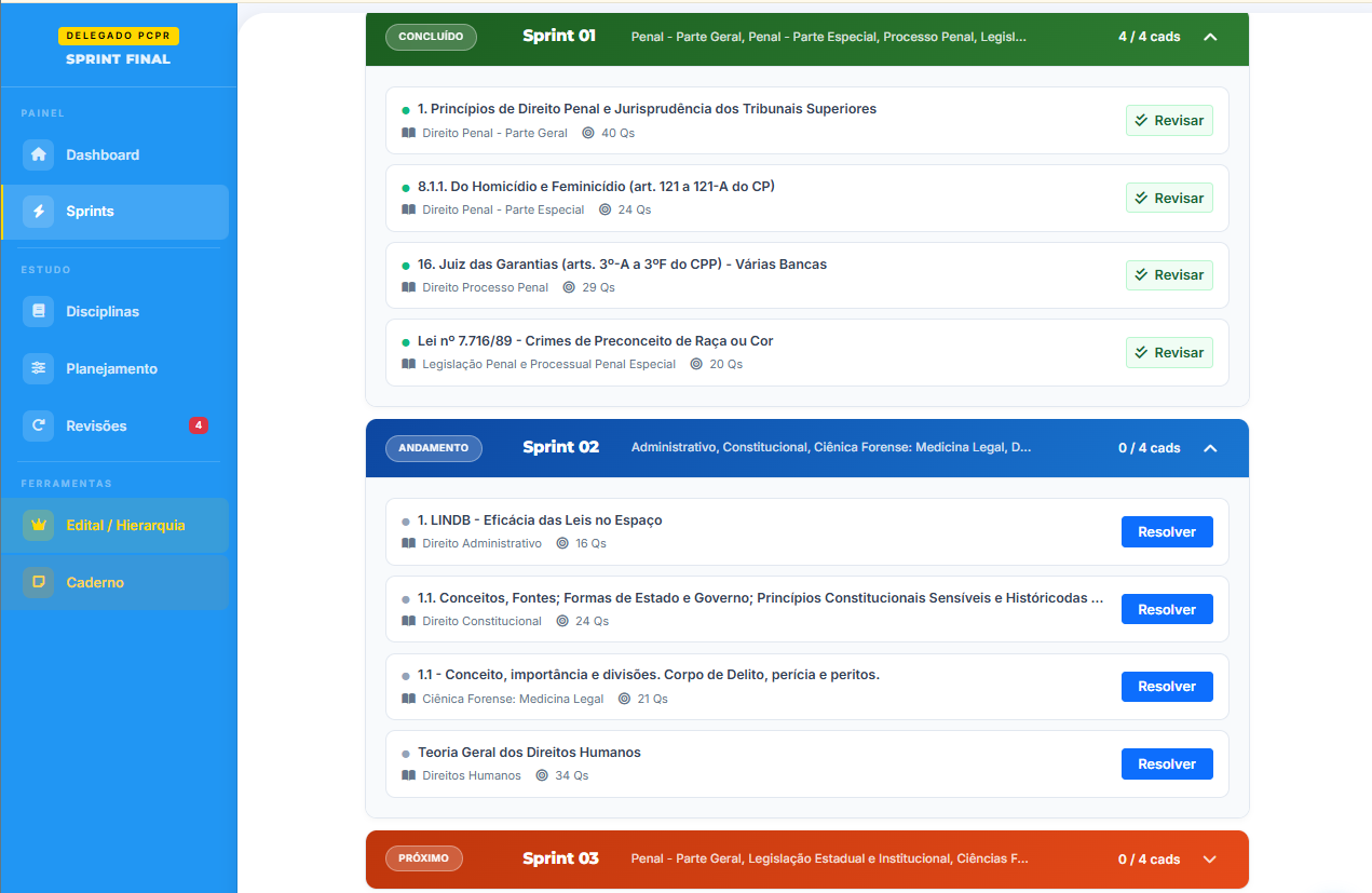 Progresso dos Sprints