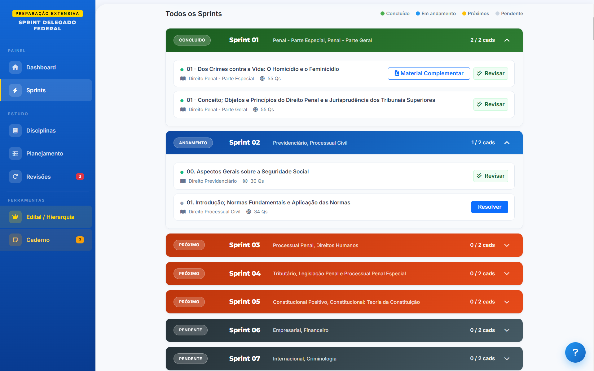 Detalhamento dos cadernos dentro dos Sprints